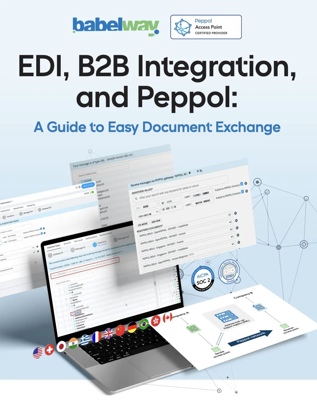 Cover page of the EDI, B2B integration and Peppol guide from Babelway