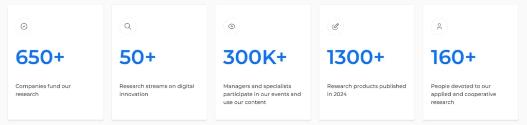 Key figures about the International Observatory on eInvoicing (funding companies, research streams, audience, research pieces, collaborators)
